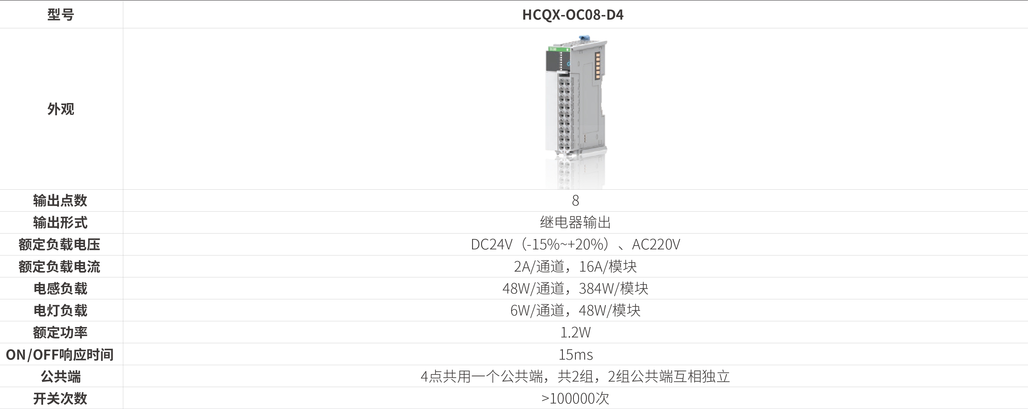 Q系列？-继电器输出_画板2.jpg
